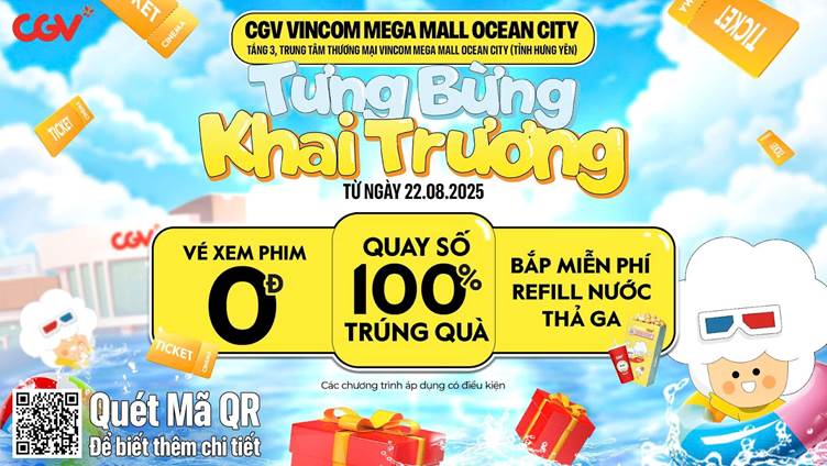 Mô tả hình