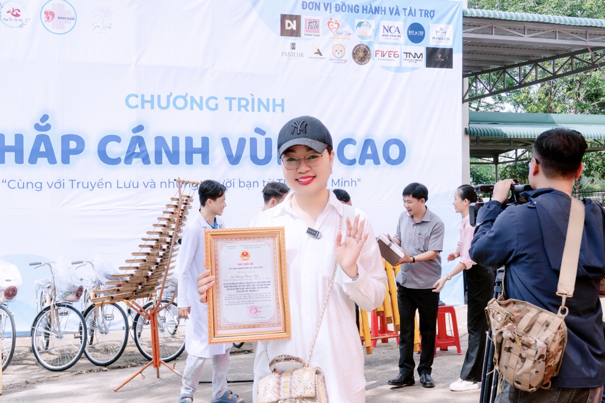 Mô tả hình