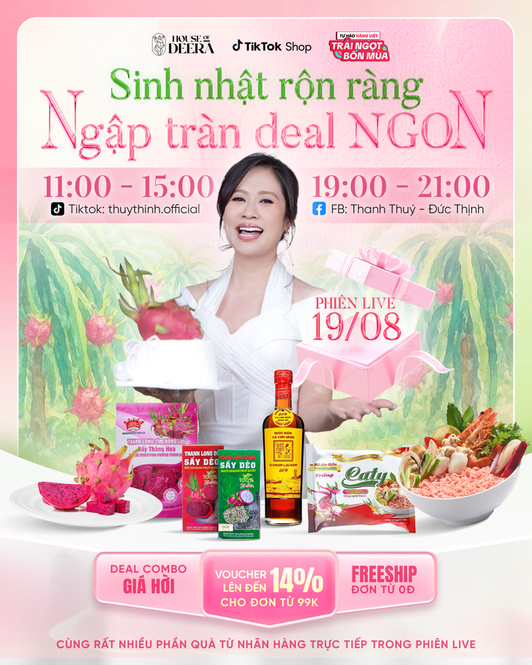 Mô tả hình
