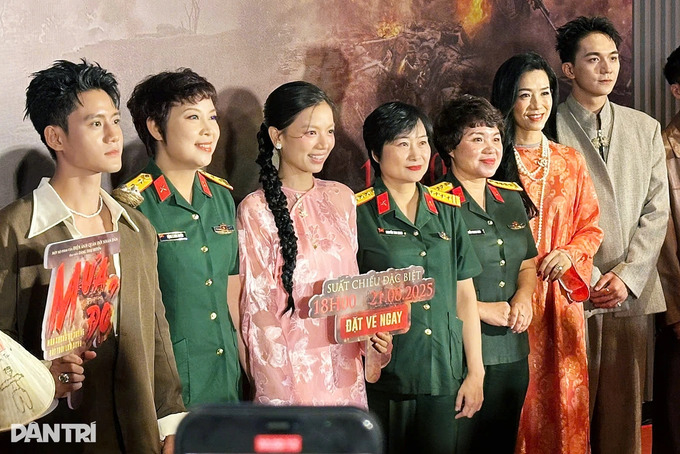 Mô tả hình