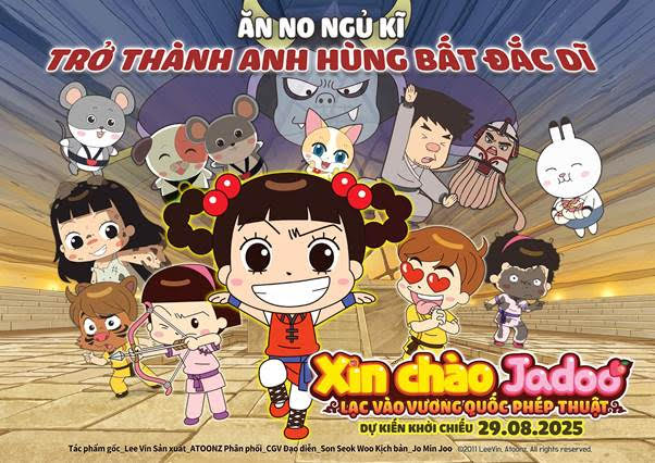 Mô tả hình