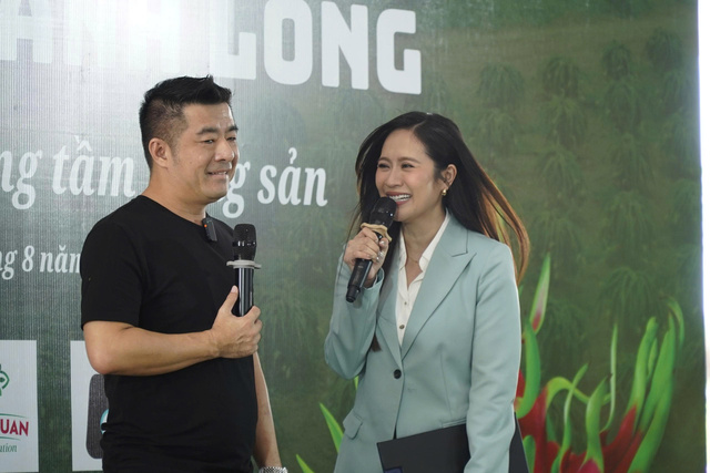 Mô tả hình