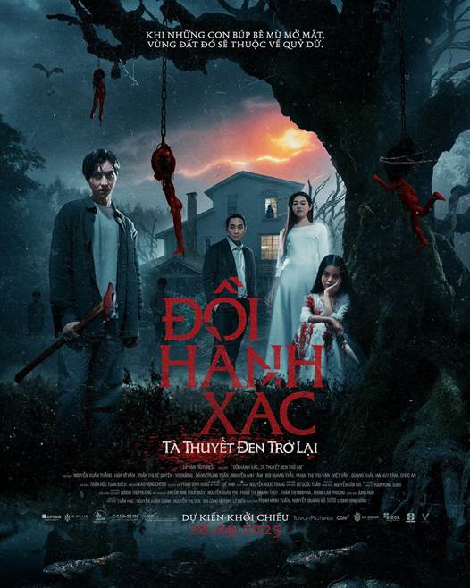Mô tả hình