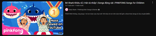 Mô tả hình