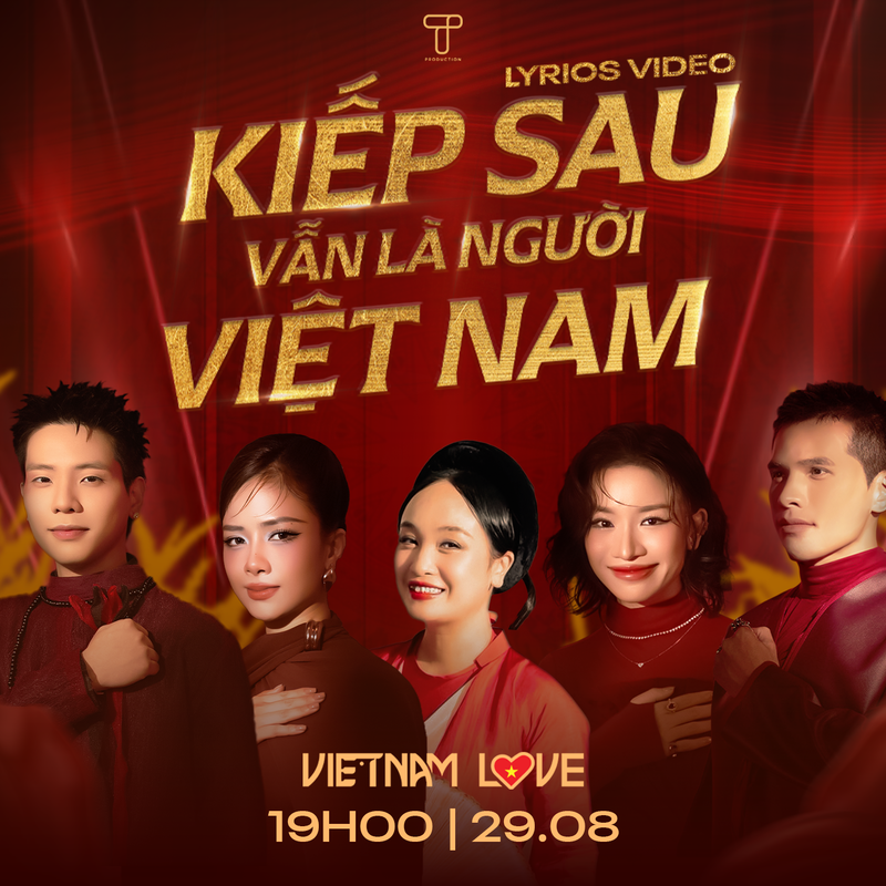 Mô tả hình