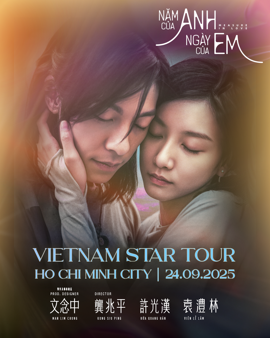 Mô tả hình