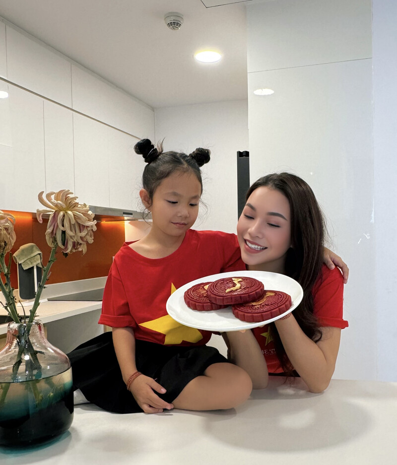 Mô tả hình