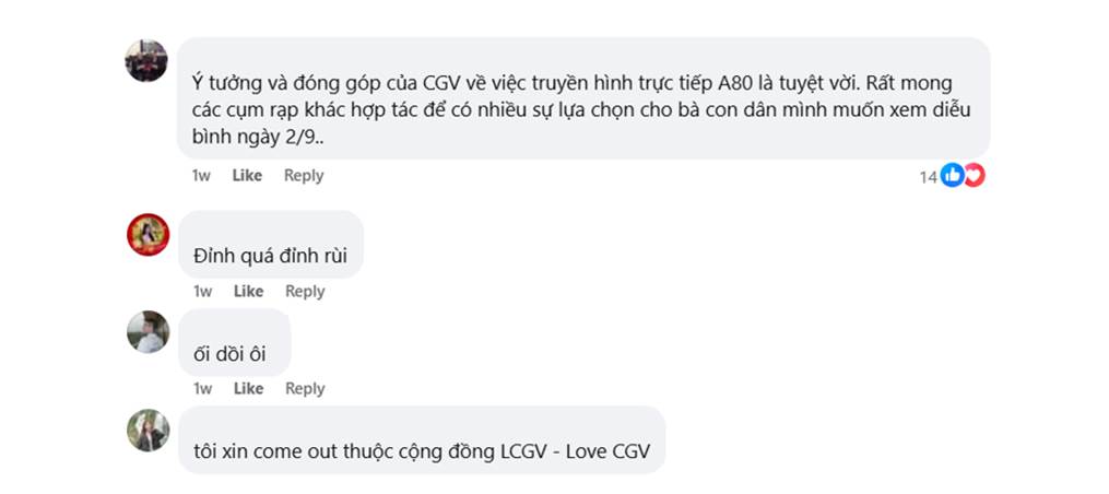 Mô tả hình