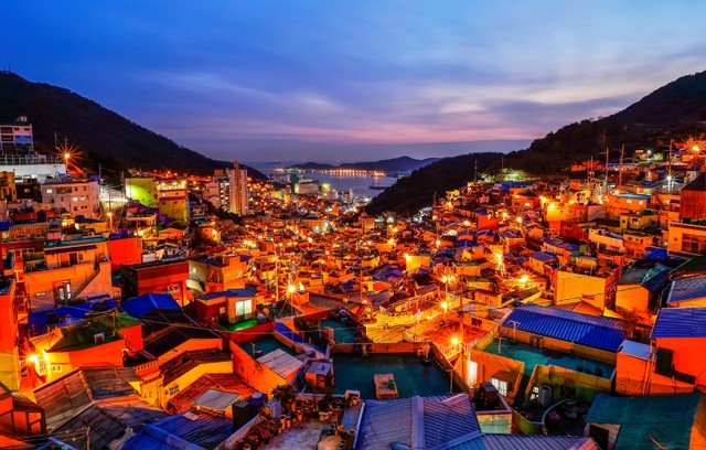 Mô tả hình