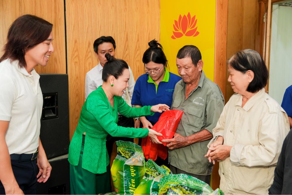 Mô tả hình