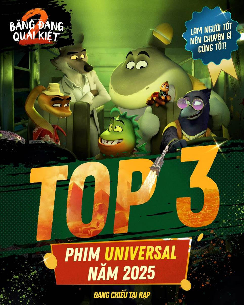 Mô tả hình