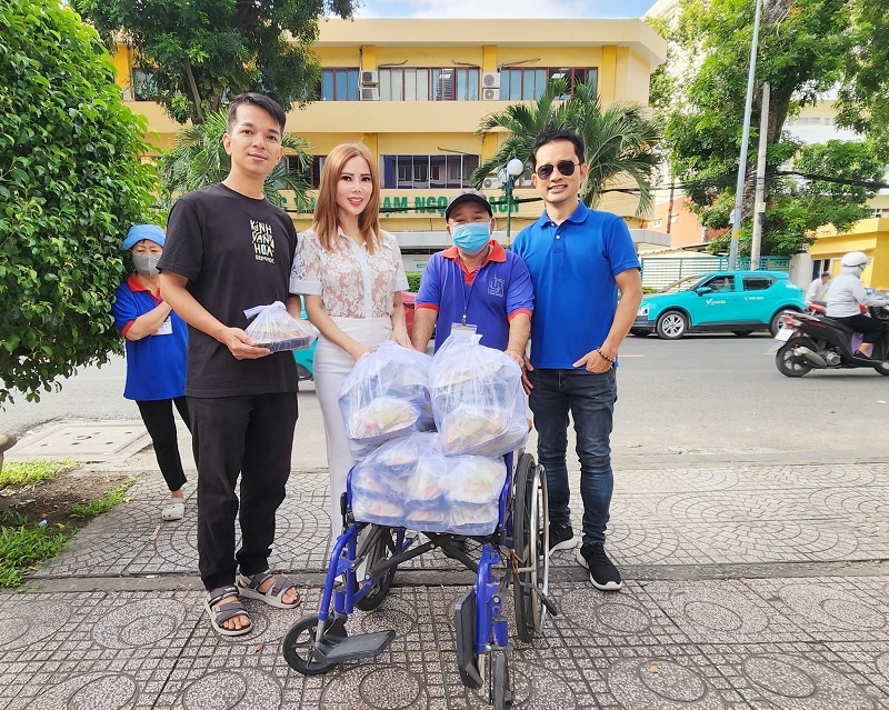 Mô tả hình
