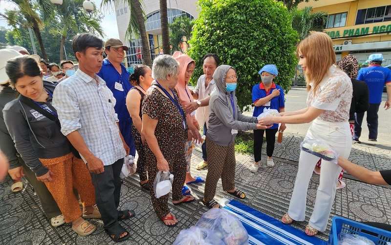Mô tả hình