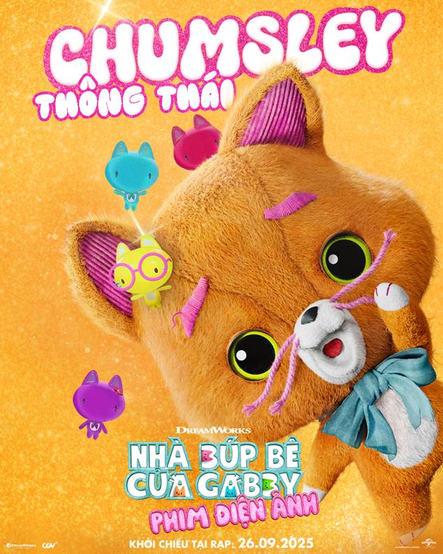 Mô tả hình
