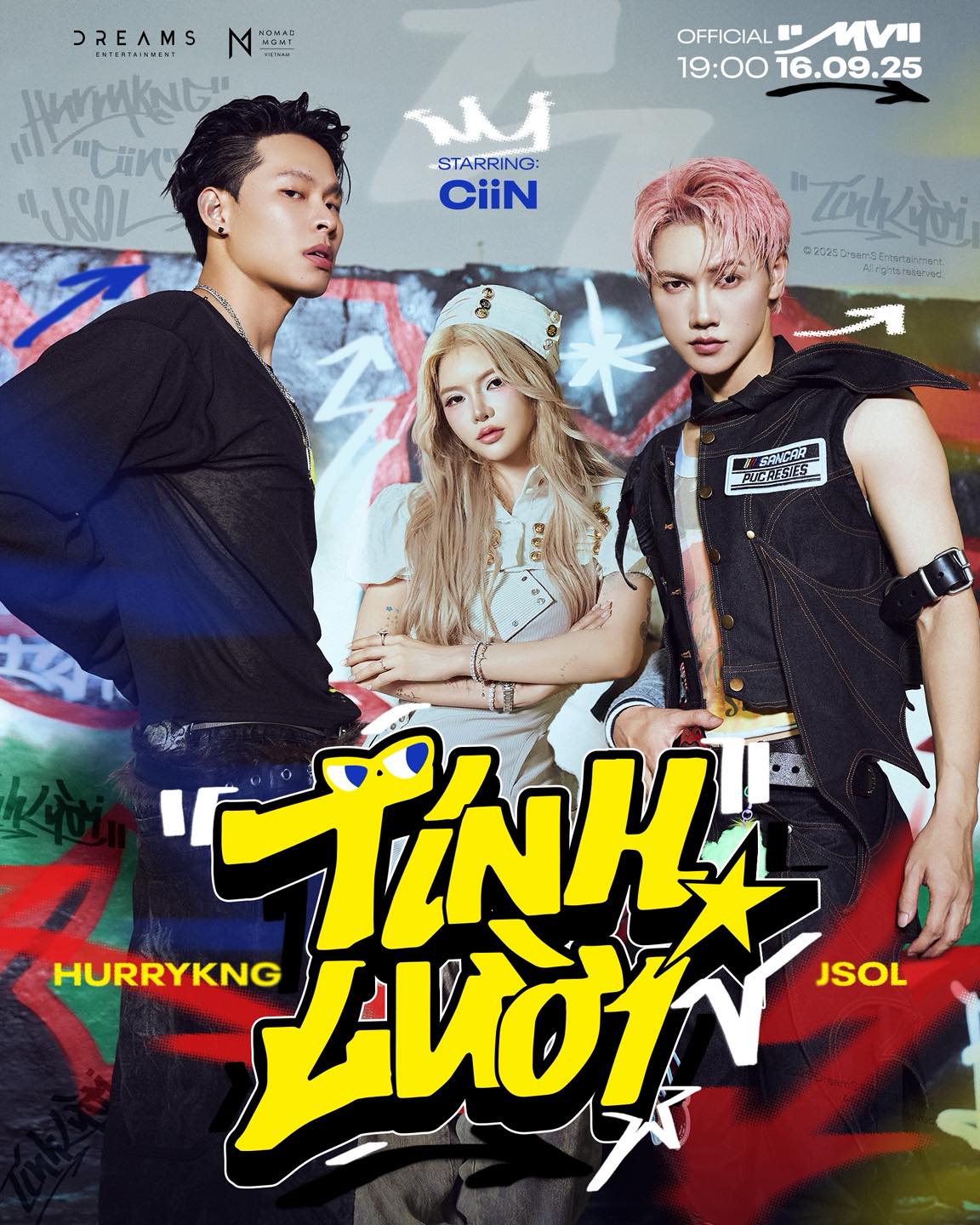 Mô tả hình
