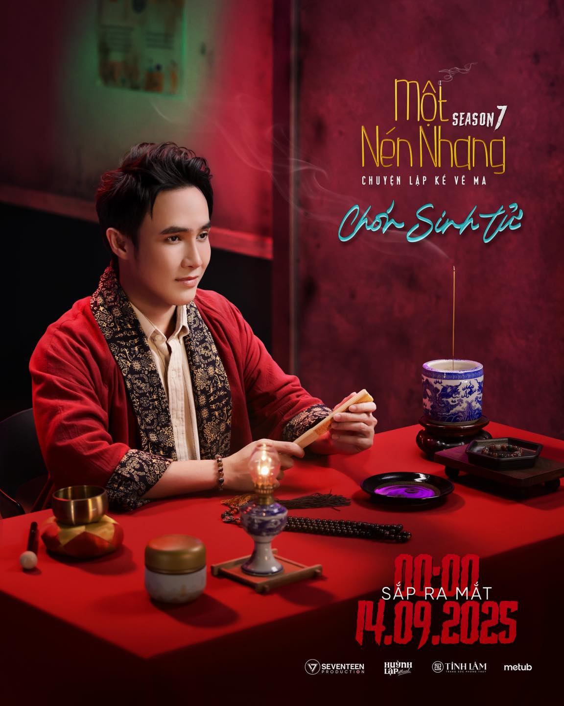 Mô tả hình