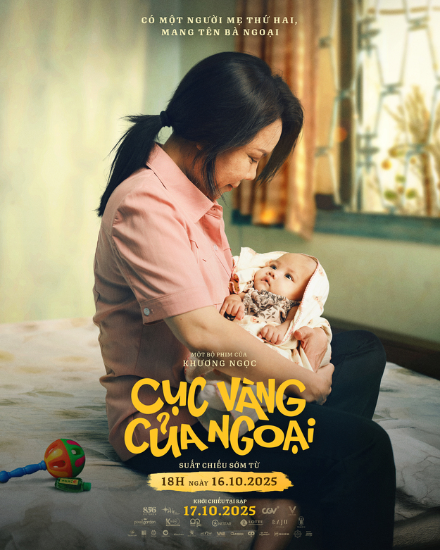 Mô tả hình