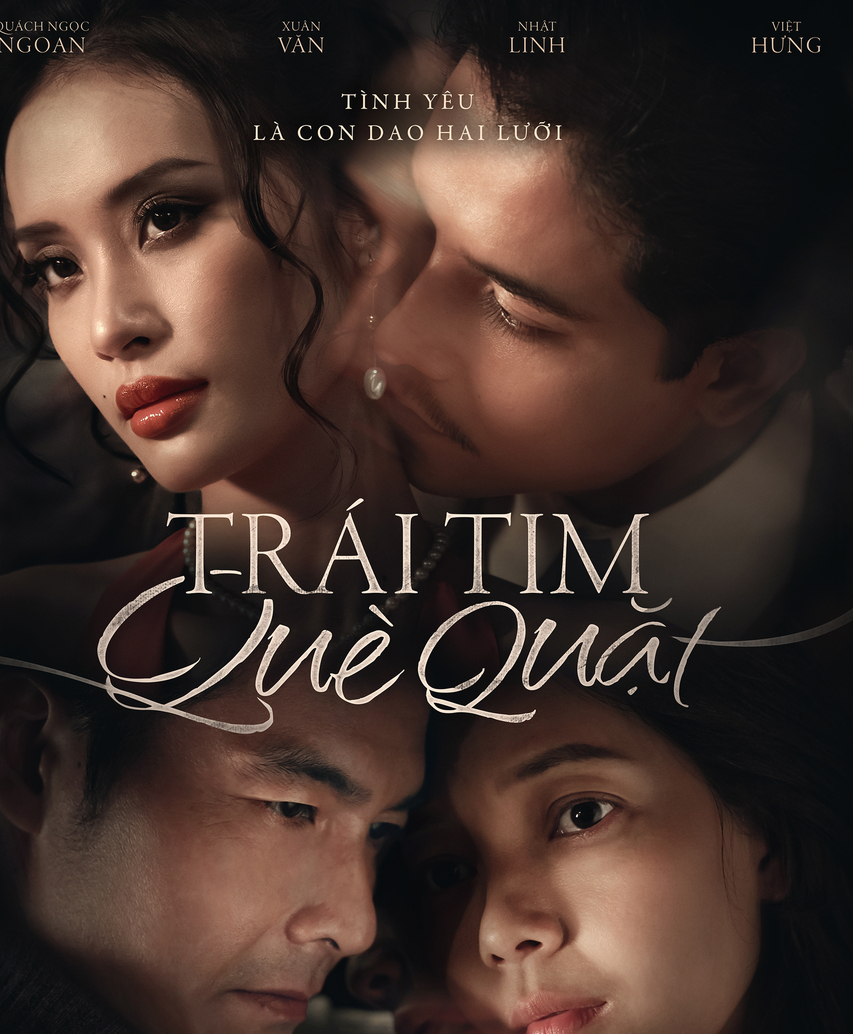Mô tả hình