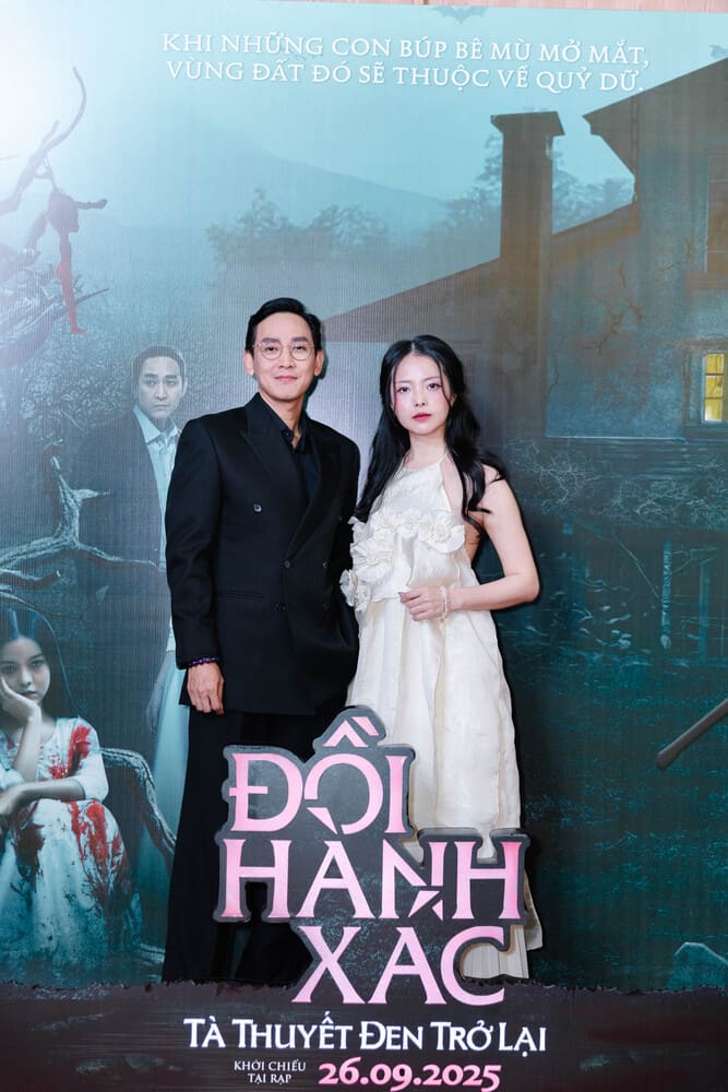 Mô tả hình