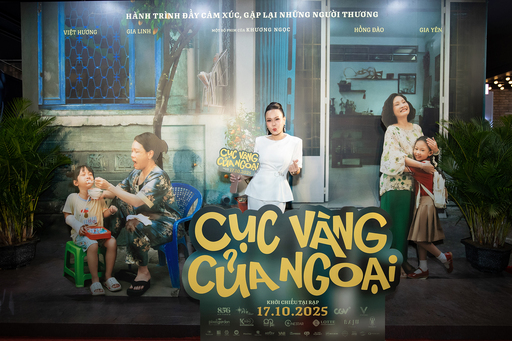 Mô tả hình