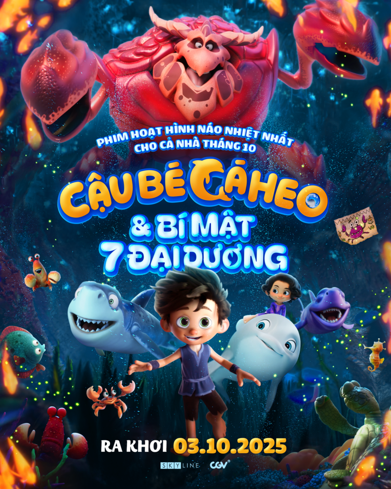 Mô tả hình