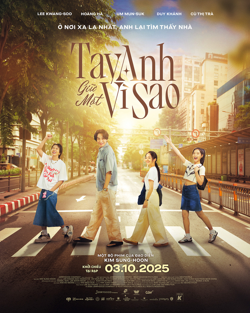 Mô tả hình