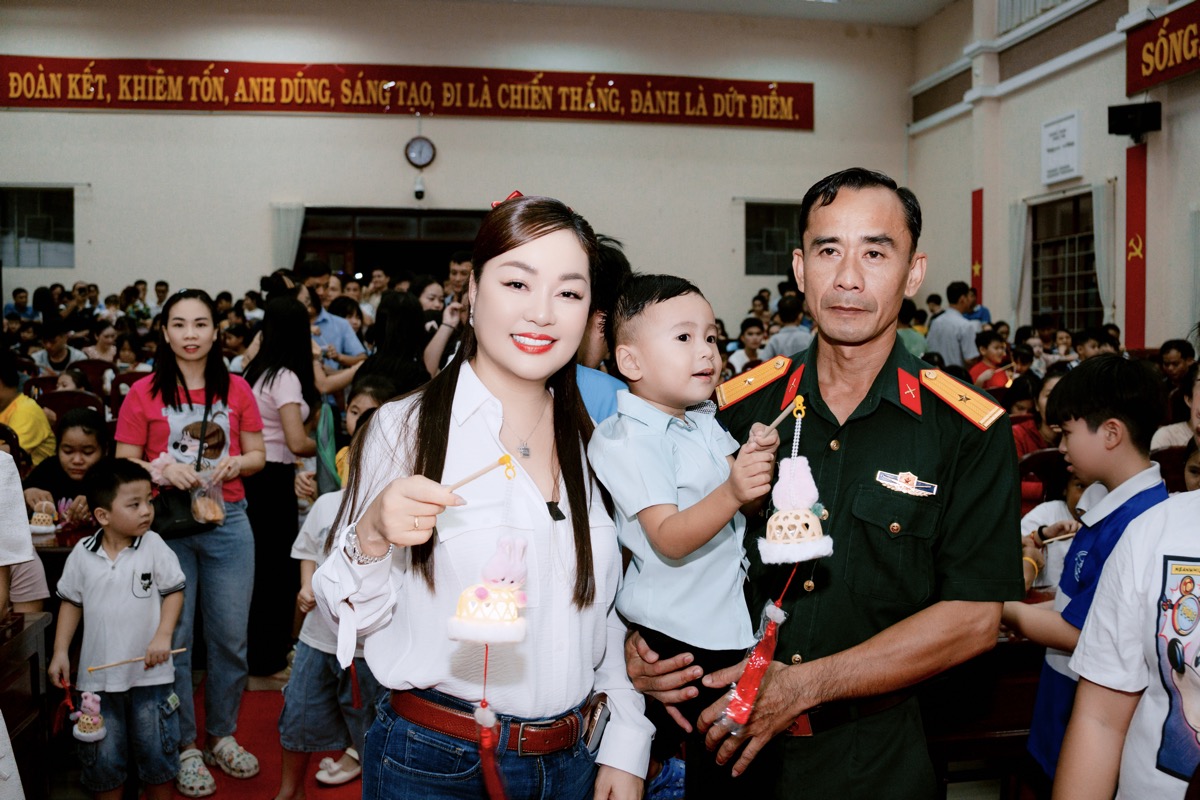 Mô tả hình