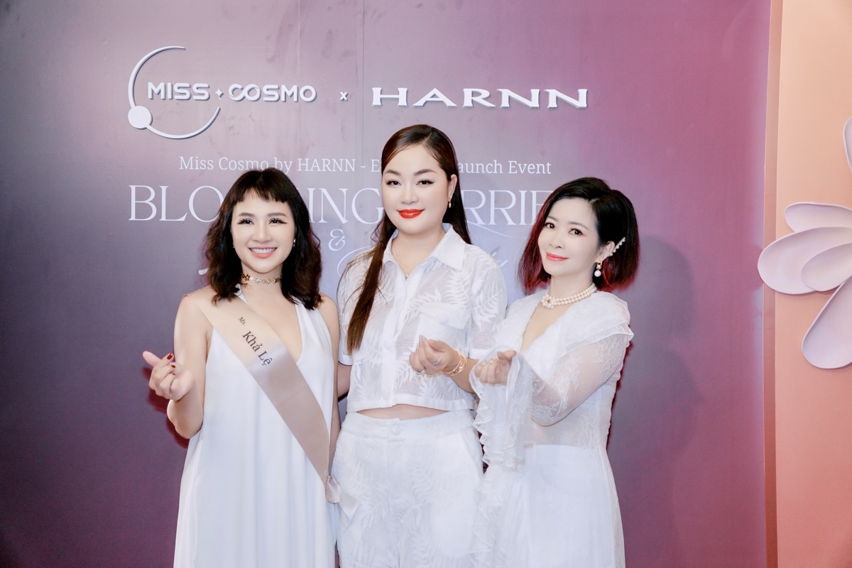 Mô tả hình