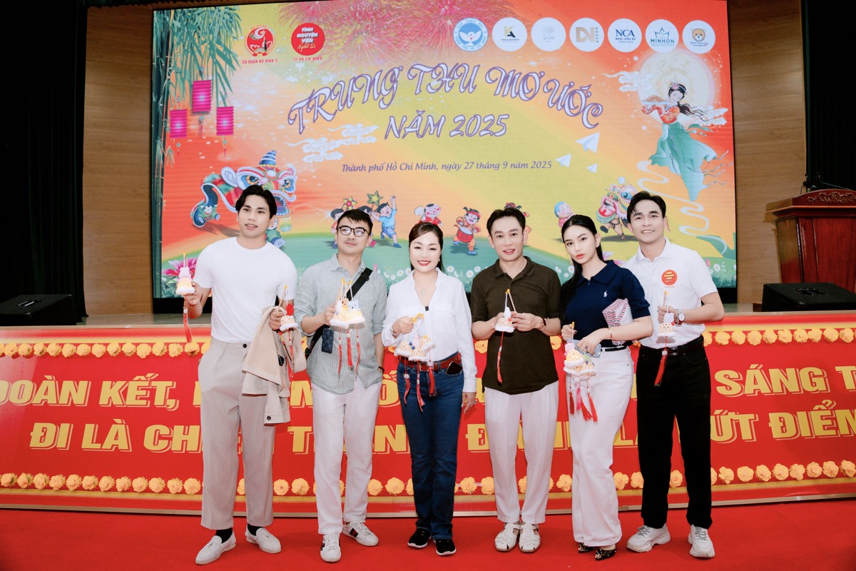 Mô tả hình