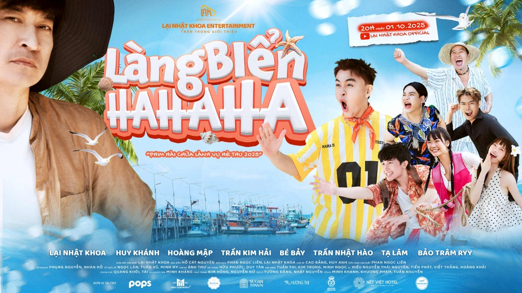 Mô tả hình