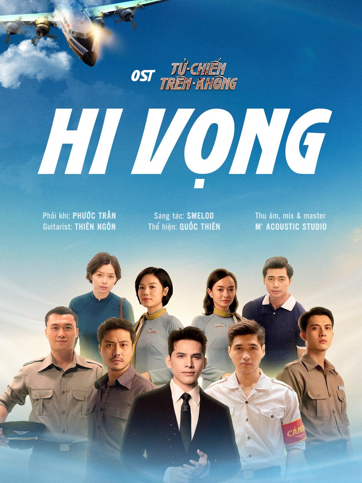 Mô tả hình