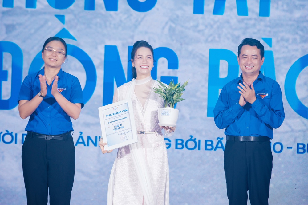 Mô tả hình