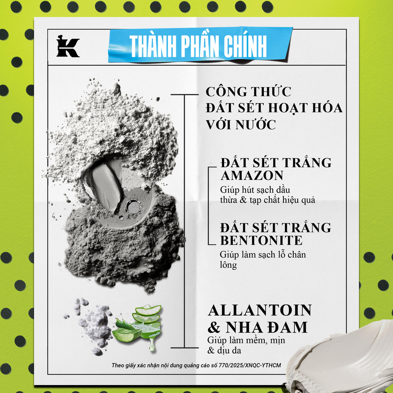Mô tả hình