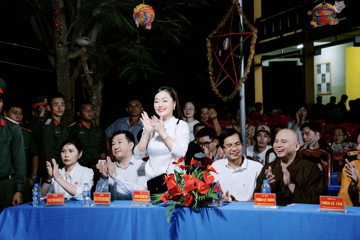 Mô tả hình