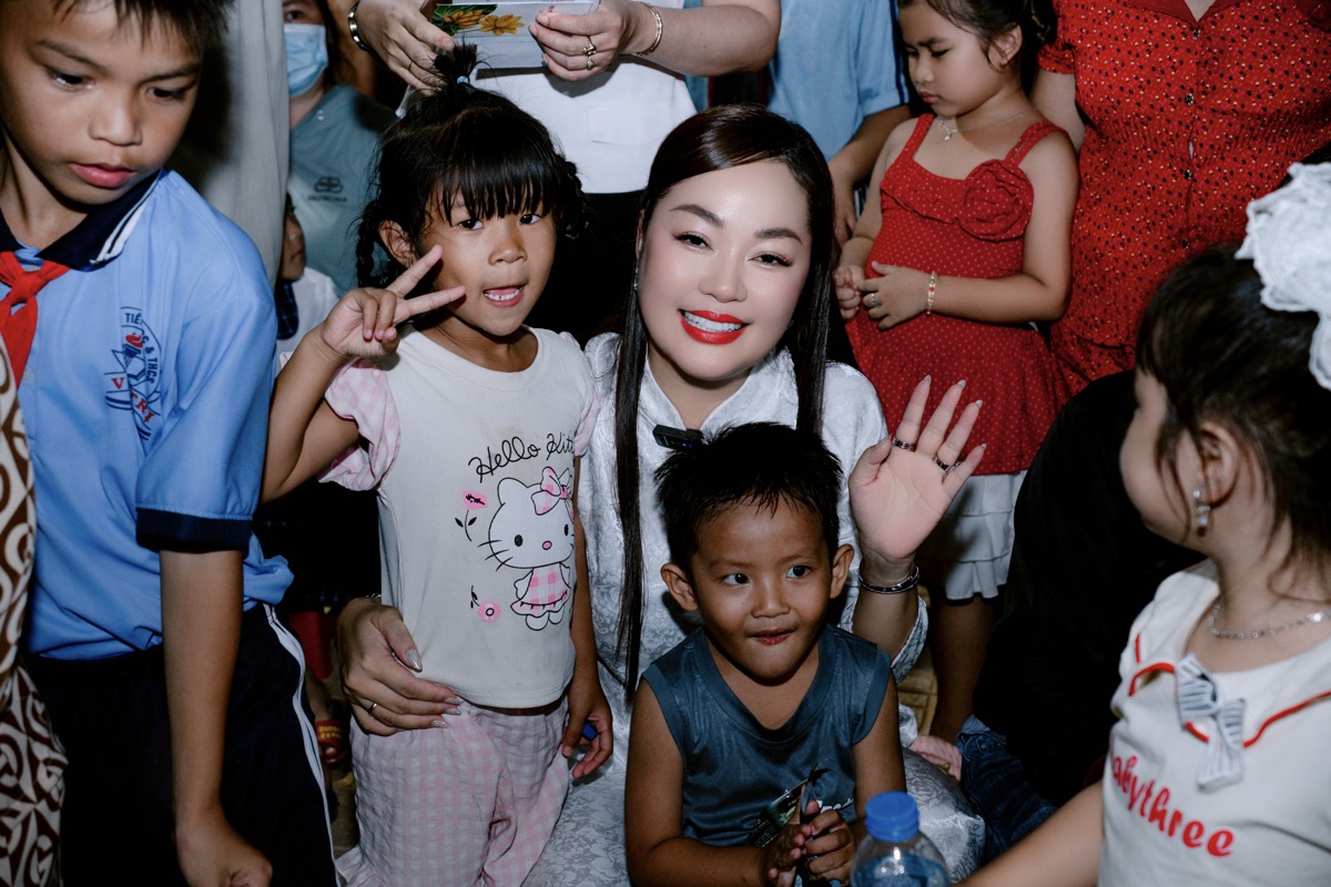 Mô tả hình