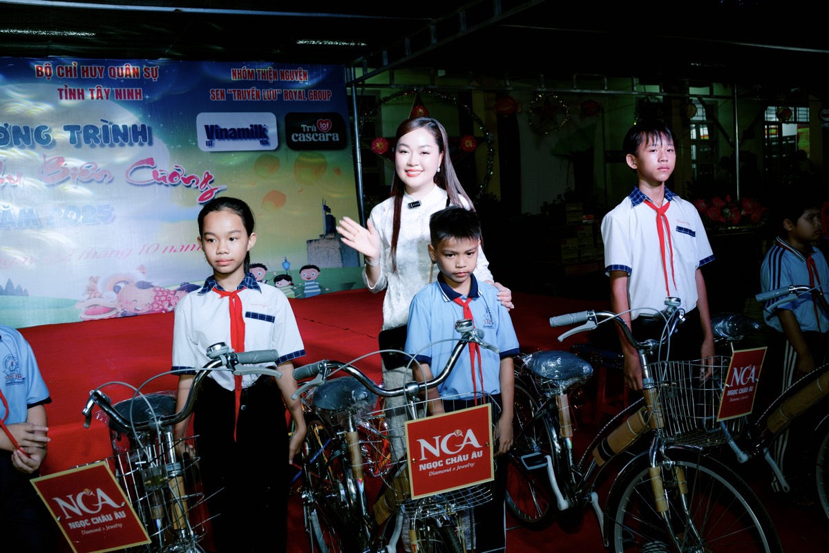 Mô tả hình