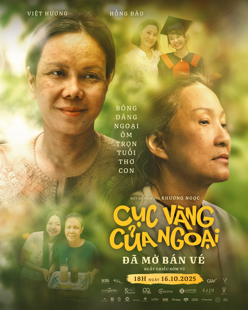 Mô tả hình
