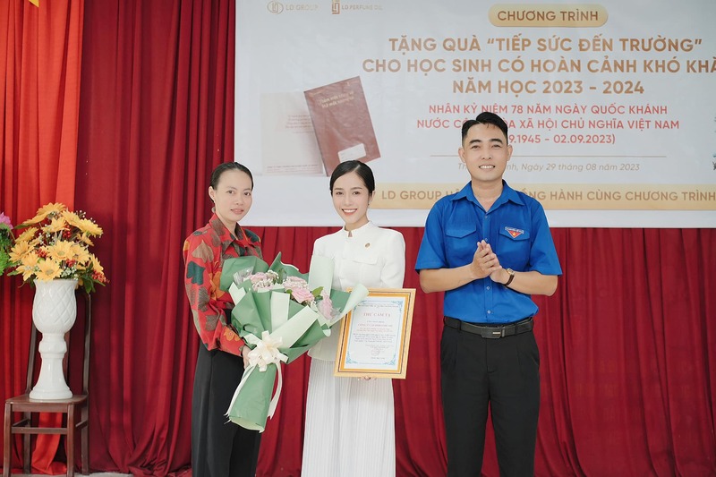 Mô tả hình