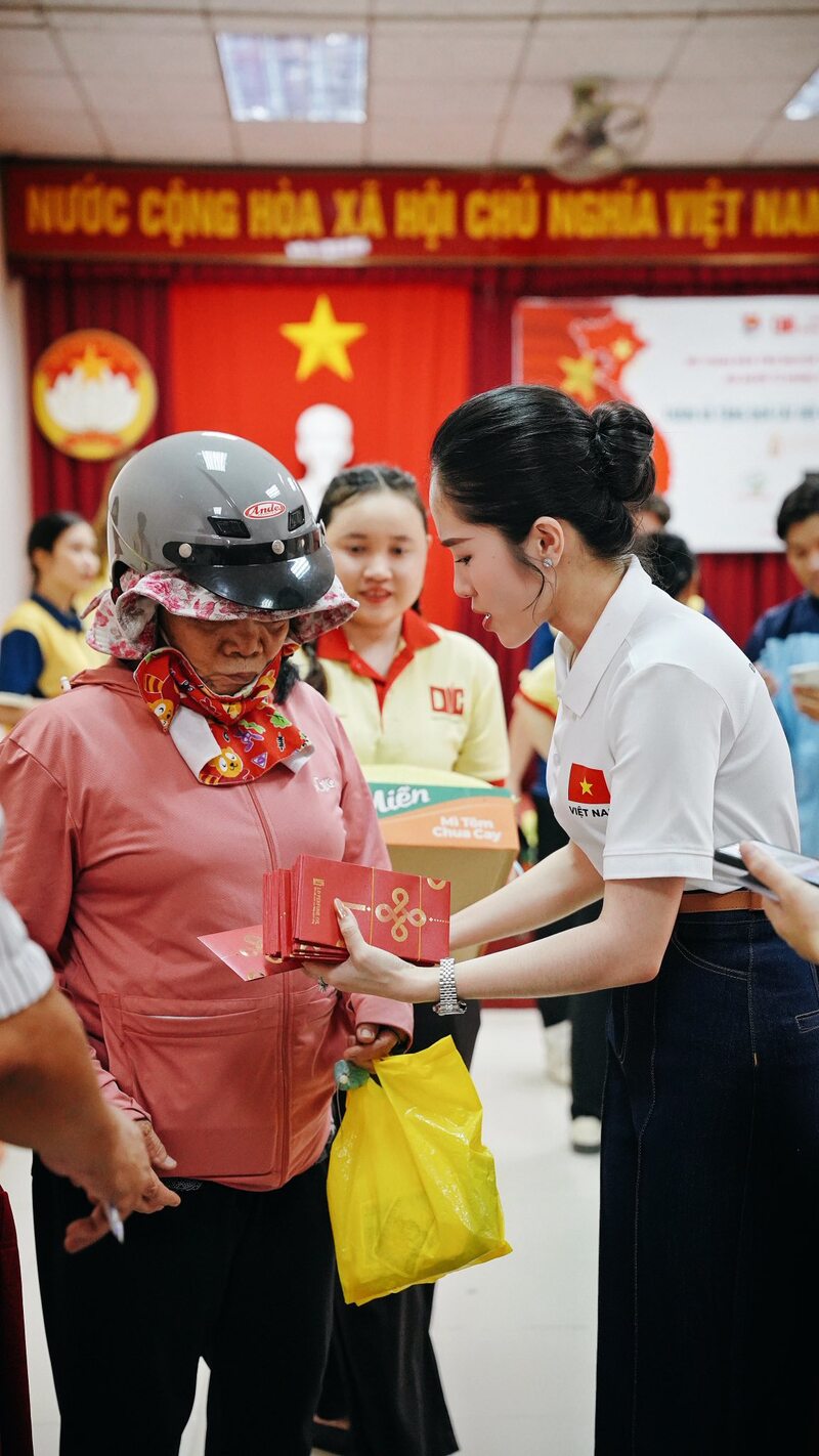 Mô tả hình