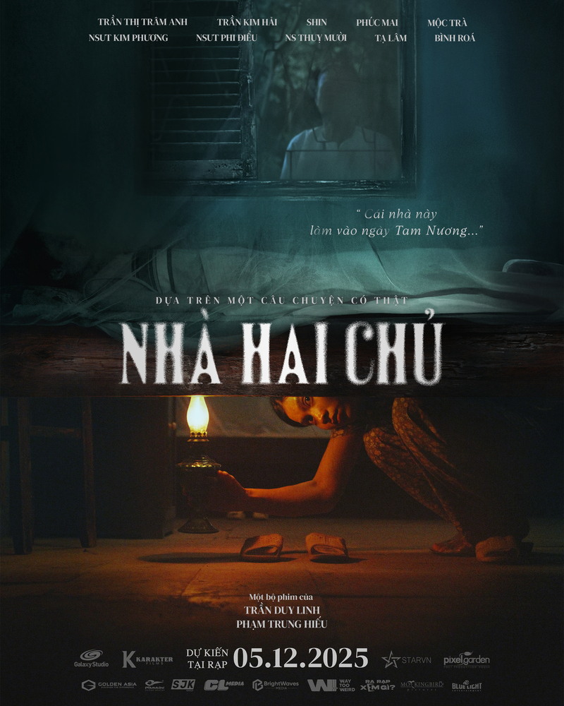 Mô tả hình