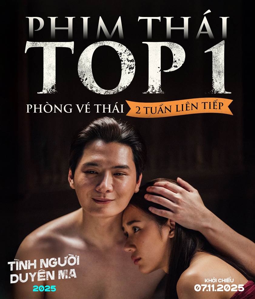 Mô tả hình