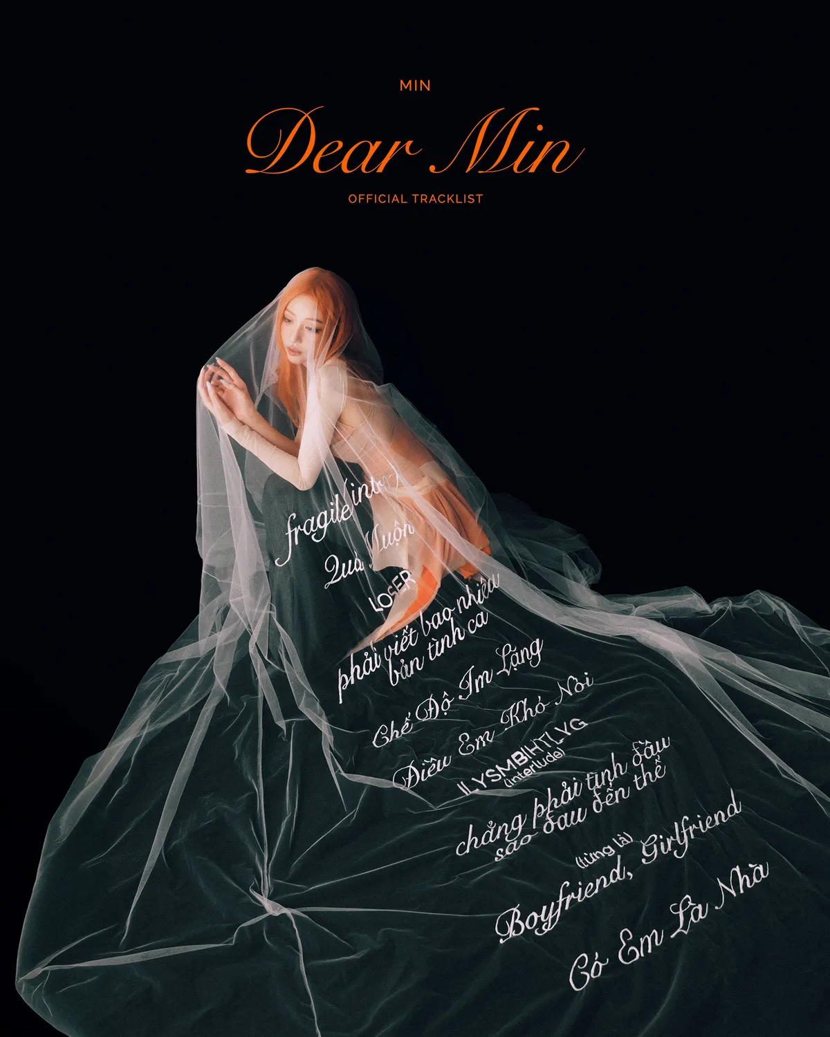 Mô tả hình