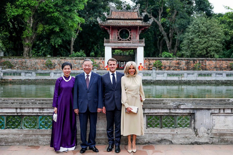 Mô tả hình