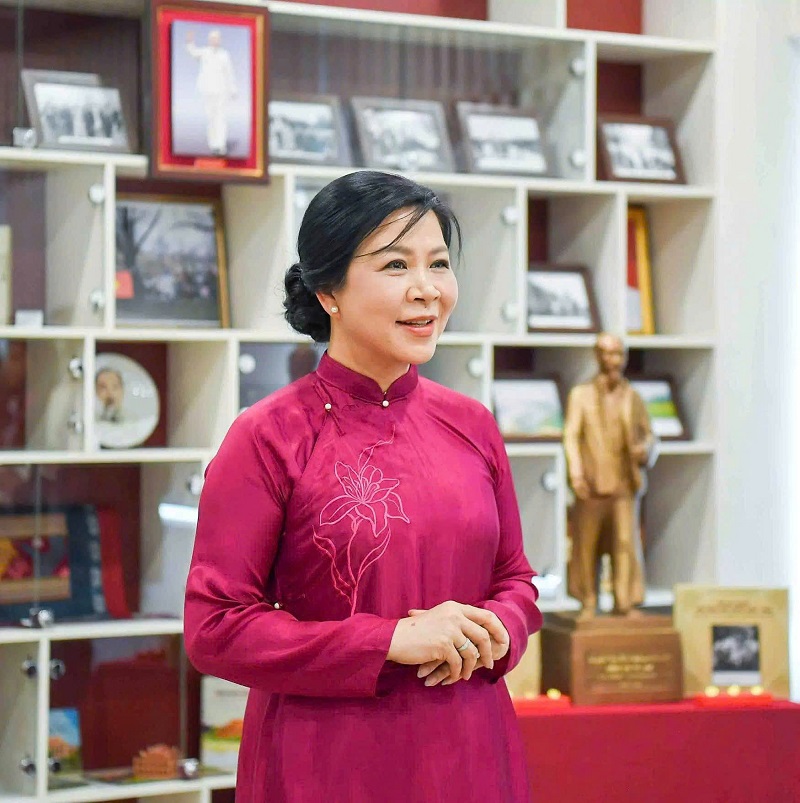 Mô tả hình