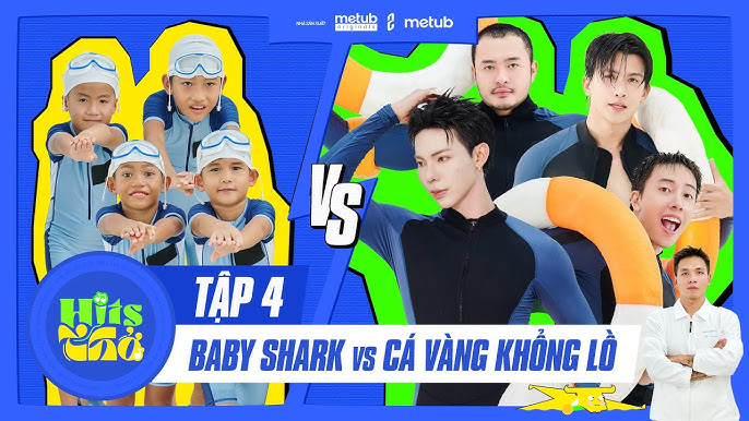 Mô tả hình