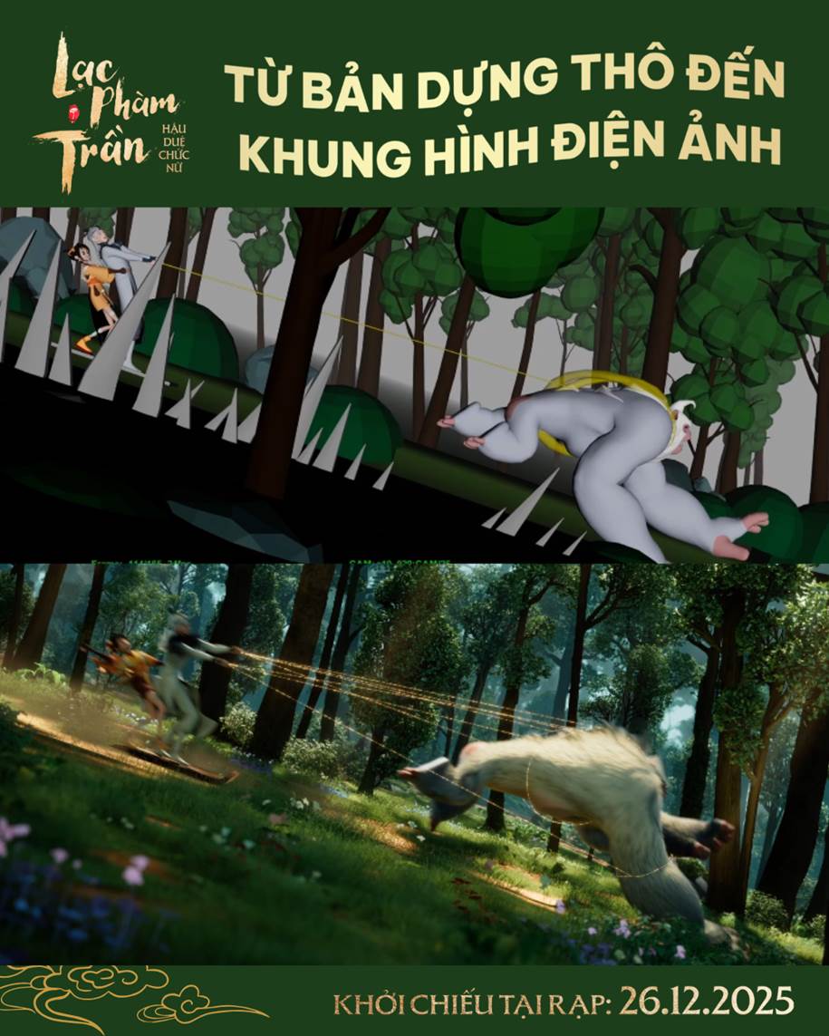 Mô tả hình