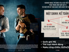 Ben Affleck tái xuất đầy tâm huyết trong The Accountant 2
